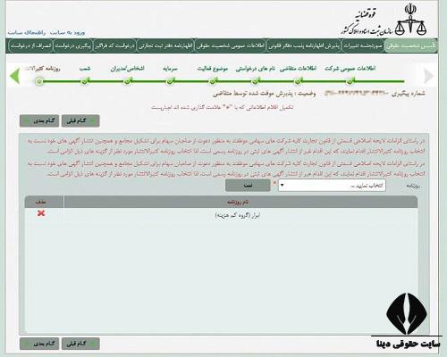 شرایط ثبت شرکت در اراک